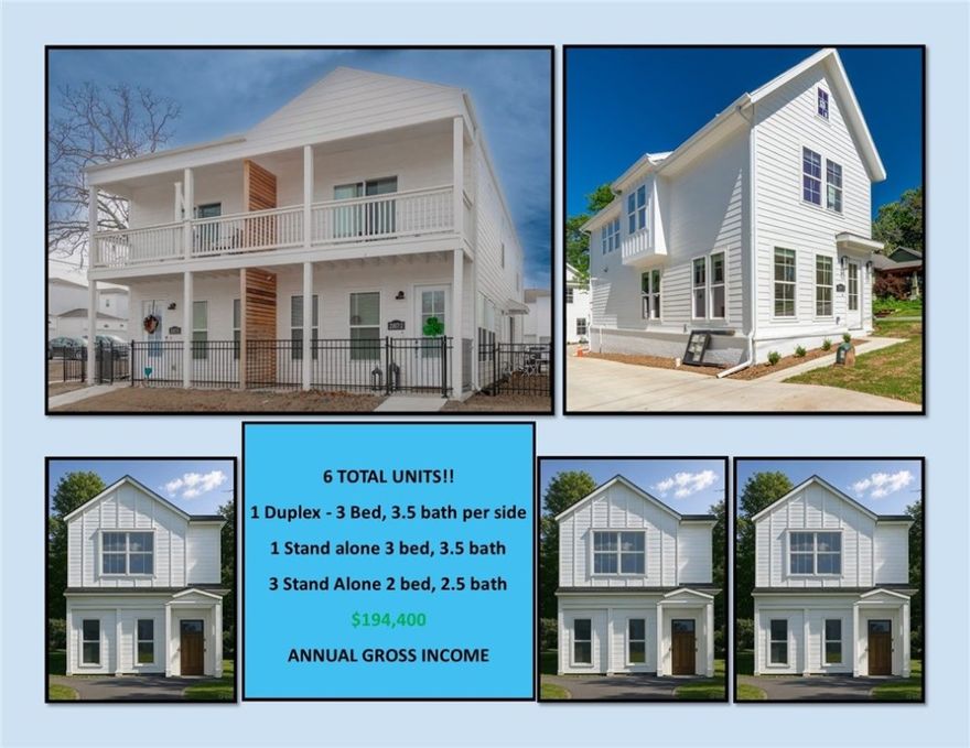 Brand-new investment property located in a designated Opportunity Zone! This high-quality development features 6 units with leases beginning 8/1/25, generating projected annual gross income of $194,400. Property includes 1 duplex (3 bed, 3.5 bath per side), 1 standalone 3 bed, 3.5 bath home, and 3 standalone 2 bed, 2.5 bath homes. Each unit includes a refrigerator, washer, and dryer, along with high-end finishes like durable LVP flooring, quartz countertops, stainless steel appliances, and custom floor-to-ceiling cabinetry. Enjoy open layouts with large kitchen islands overlooking the dining and living areas, gas ranges, and modern design throughout. A turnkey income-producing asset in a high-growth area—don’t miss this exceptional opportunity! Pictures are of similar floorplans.