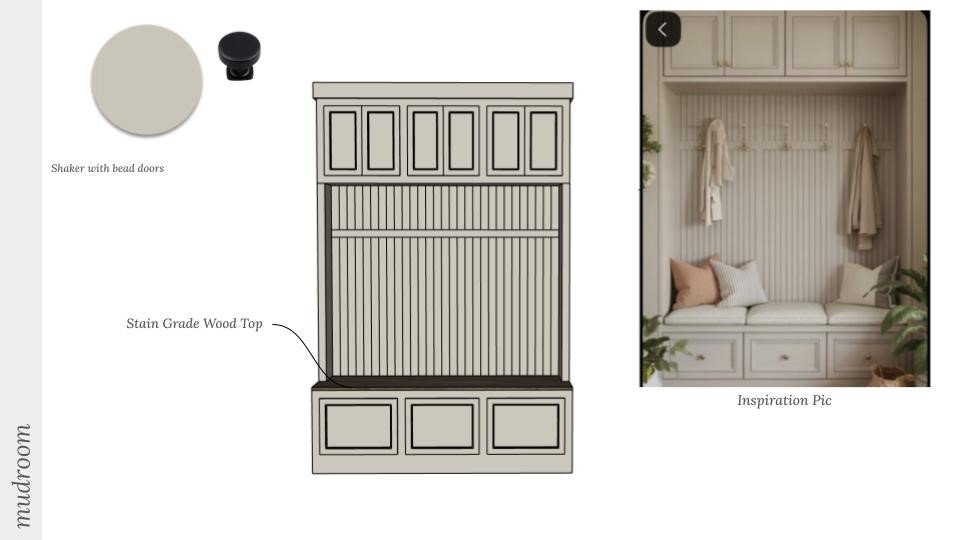 Big Sky Sub Ph 2 Centerton - Residential