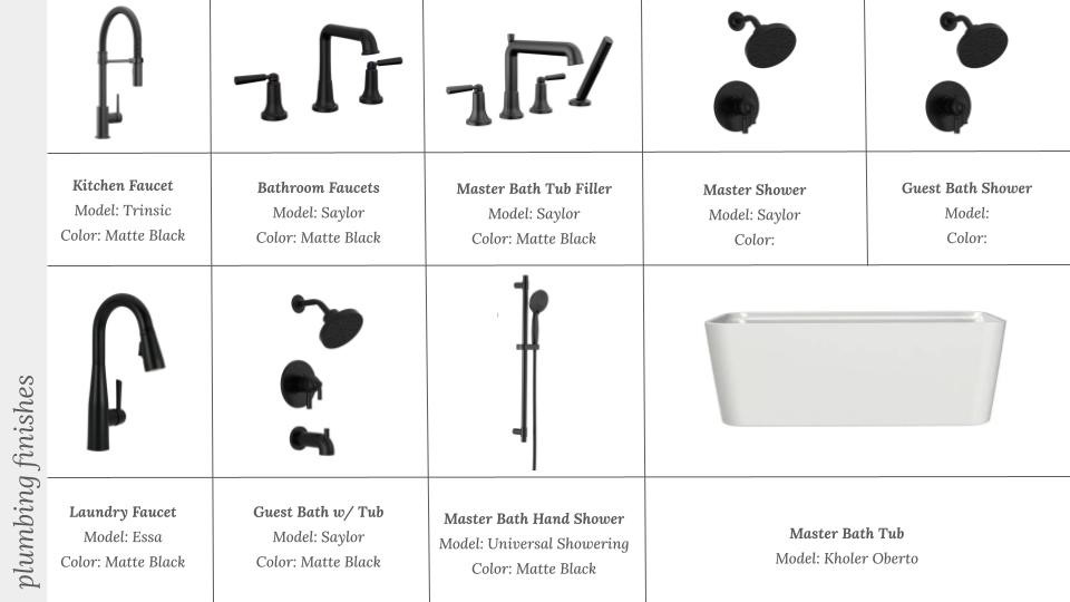 Big Sky Sub Ph 2 Centerton - Residential