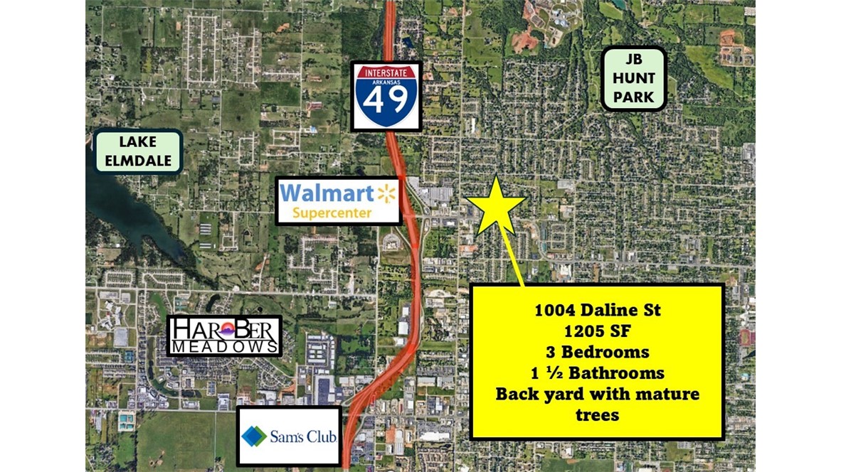 White Hills Addition II - Residential