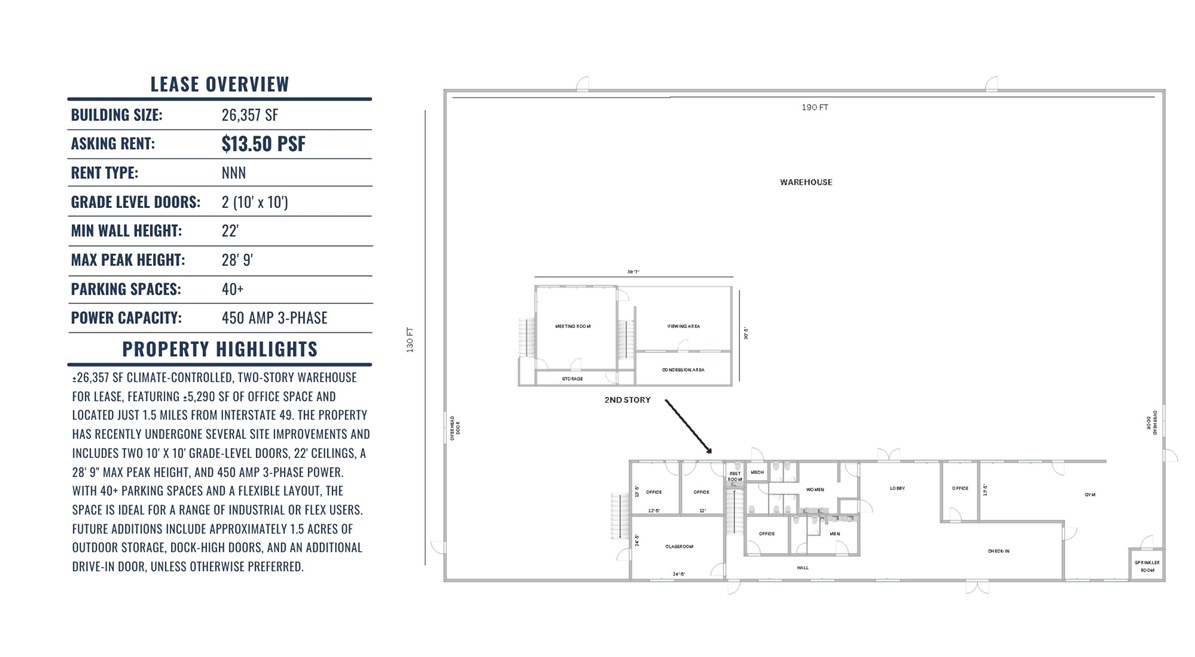 Springdale Outlots - Commercial Lease