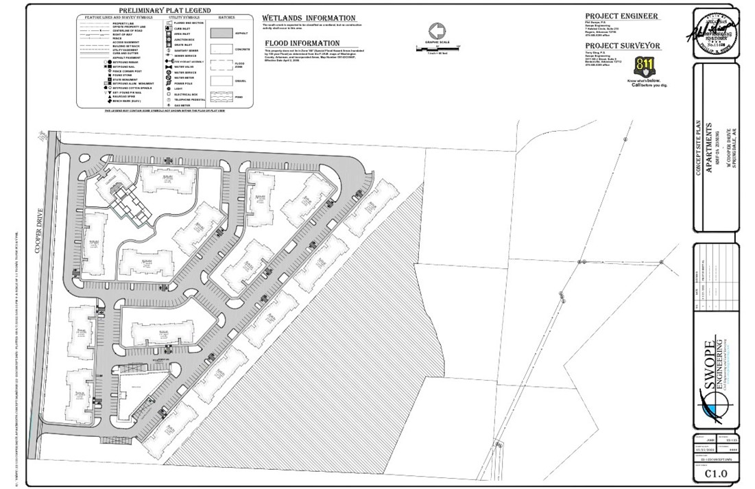 Springdale Outlots - Land