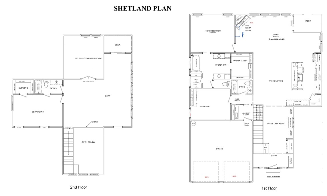 Kildonan SUB-BVV - Residential