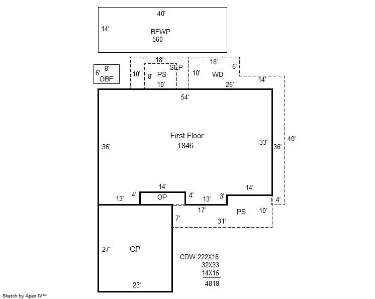 Avondale Sub 2-Bvv - Residential