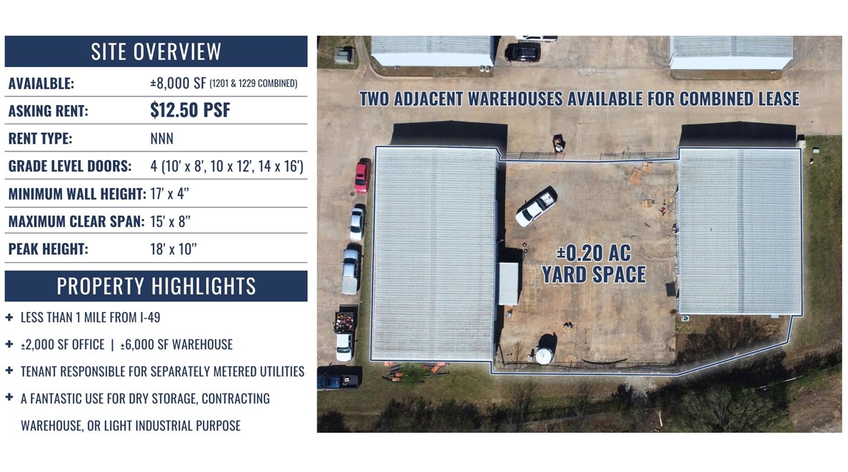 Space Center Hpr - Commercial Lease