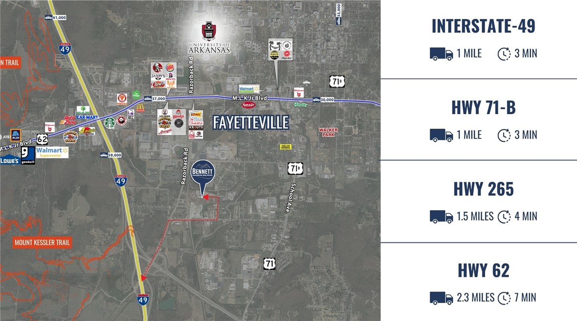 Space Center Hpr - Commercial Lease