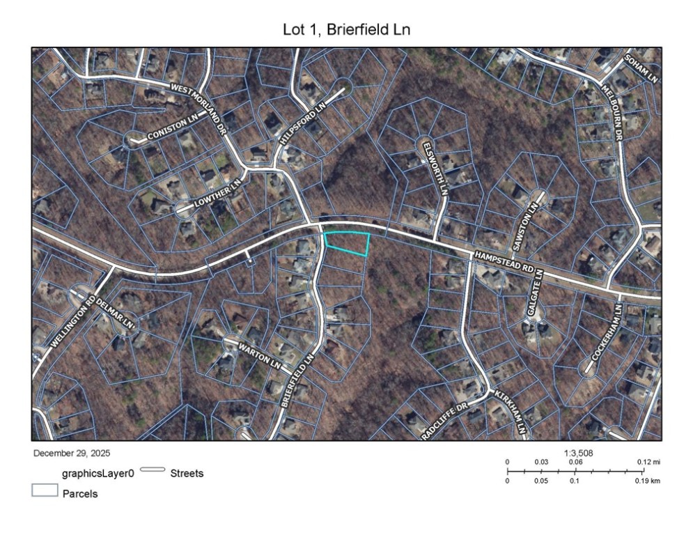 Radcliffe Sub Bvv - Land