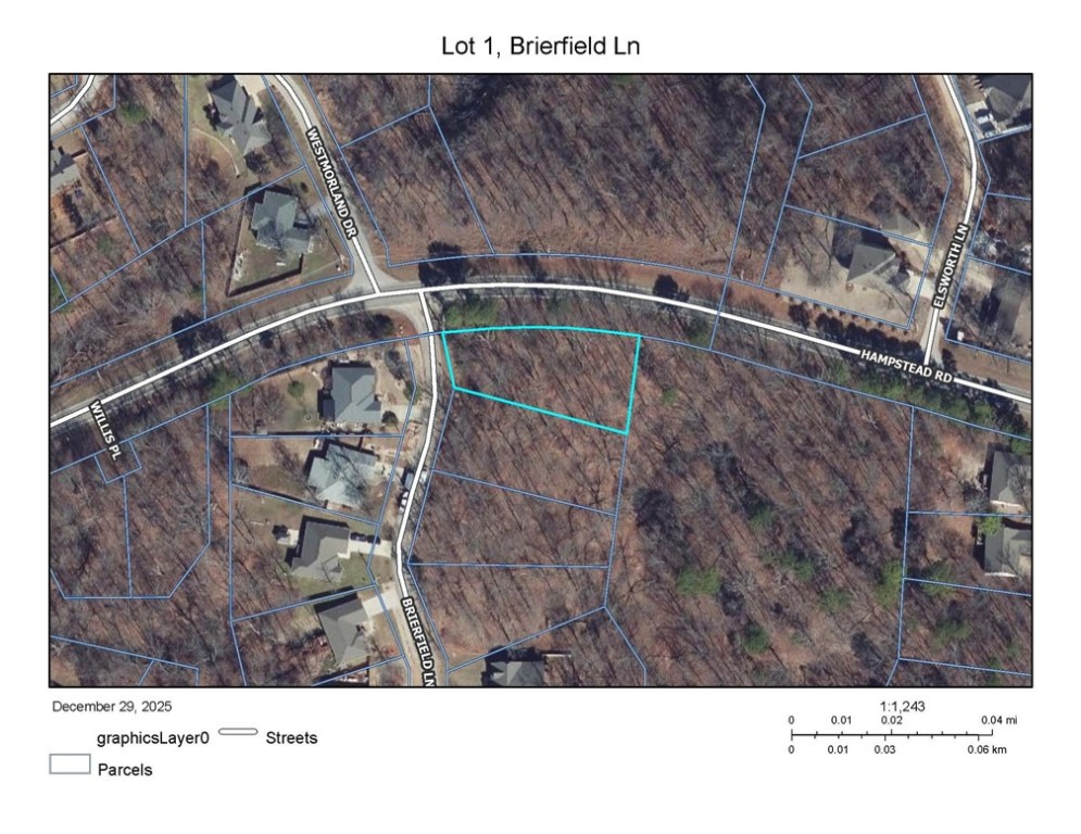 Radcliffe Sub Bvv - Land
