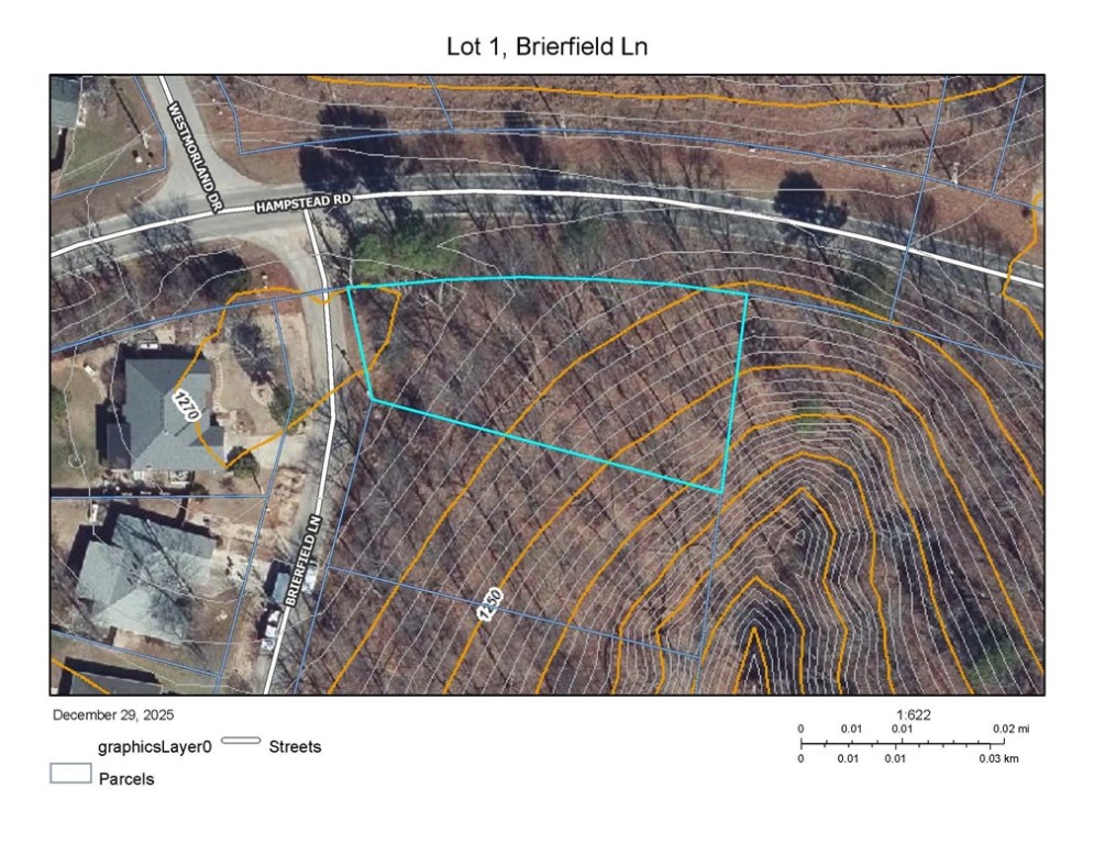 Radcliffe Sub Bvv - Land