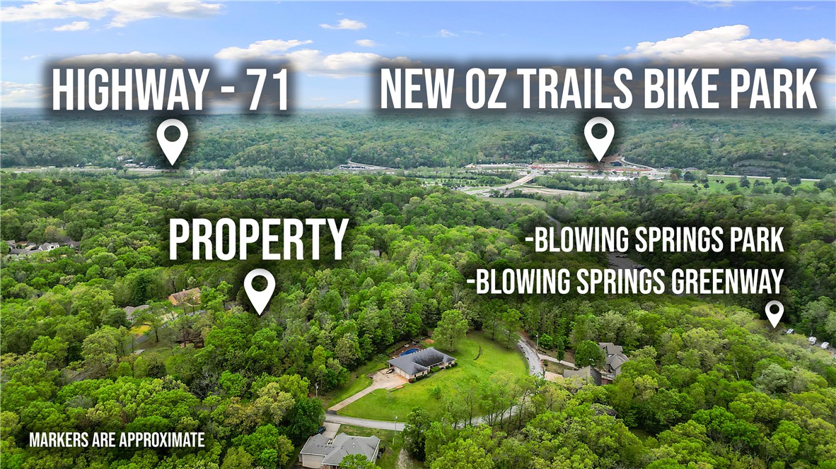 Coventry Sub Bvv - Residential