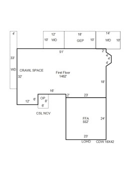 Coulter Sub Bvv - Residential