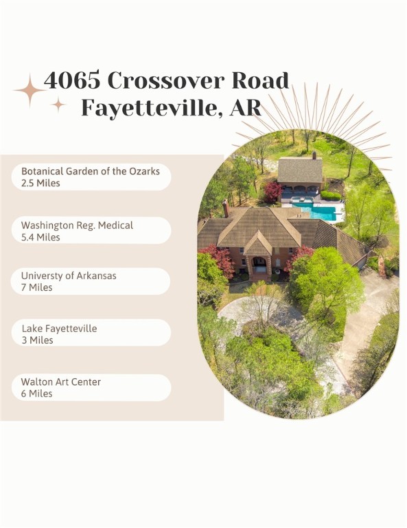 Fayetteville Outlots - Residential