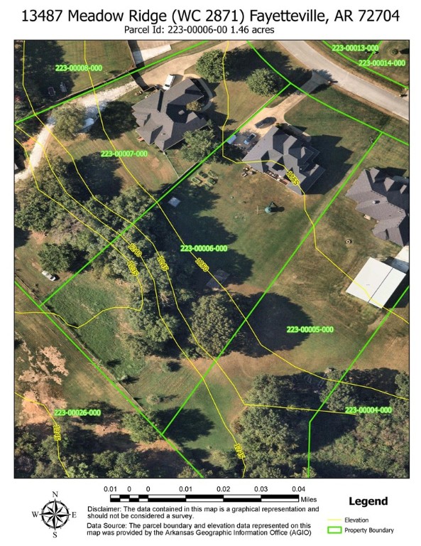 Harmon Trails Estates - Residential
