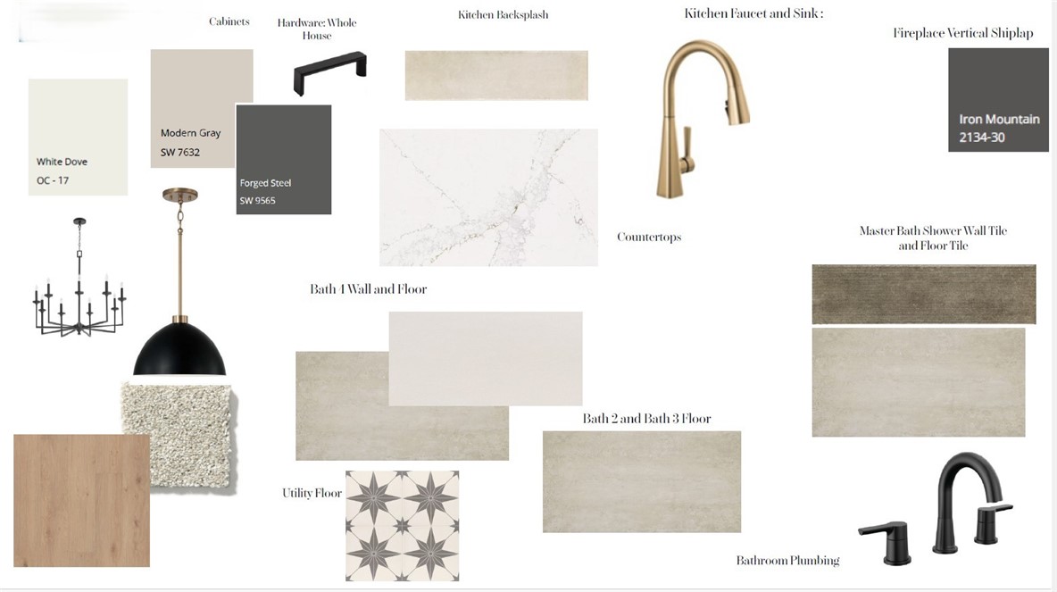 Parkside - Residential