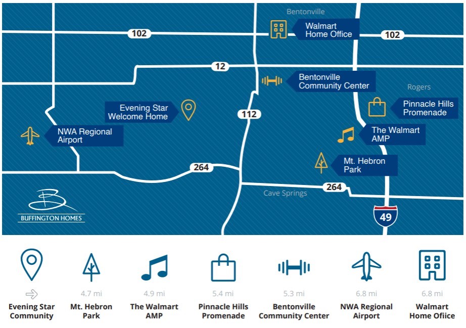 Evening Star Phase 1 - Residential