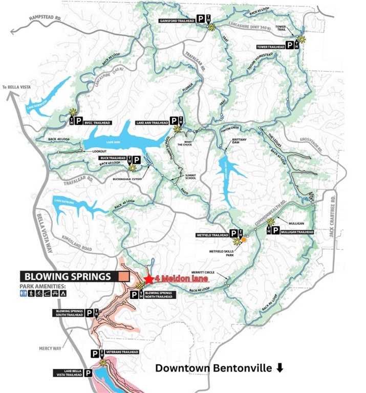 Sculthorpe Sub Bvv - Residential