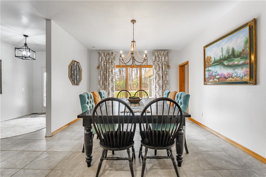 Ruthwell Sub Bvv - Residential