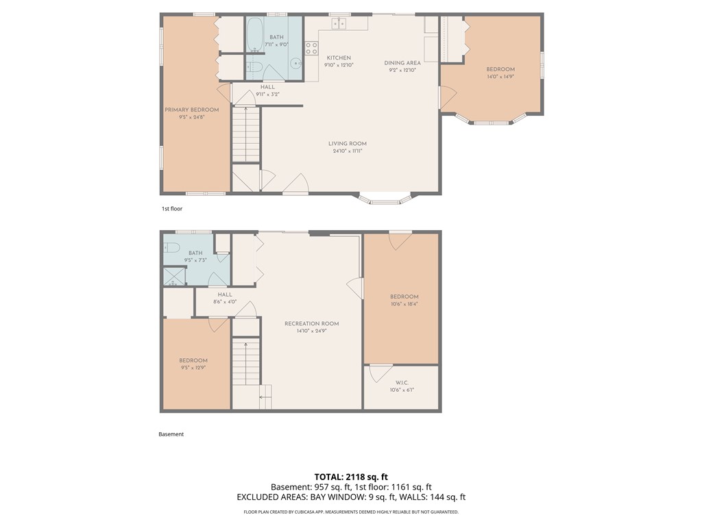 0 - Residential