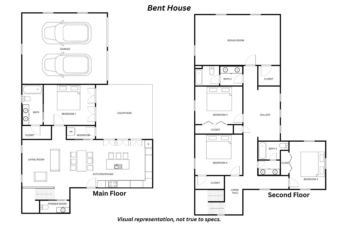 Fayetteville Outlots - Residential