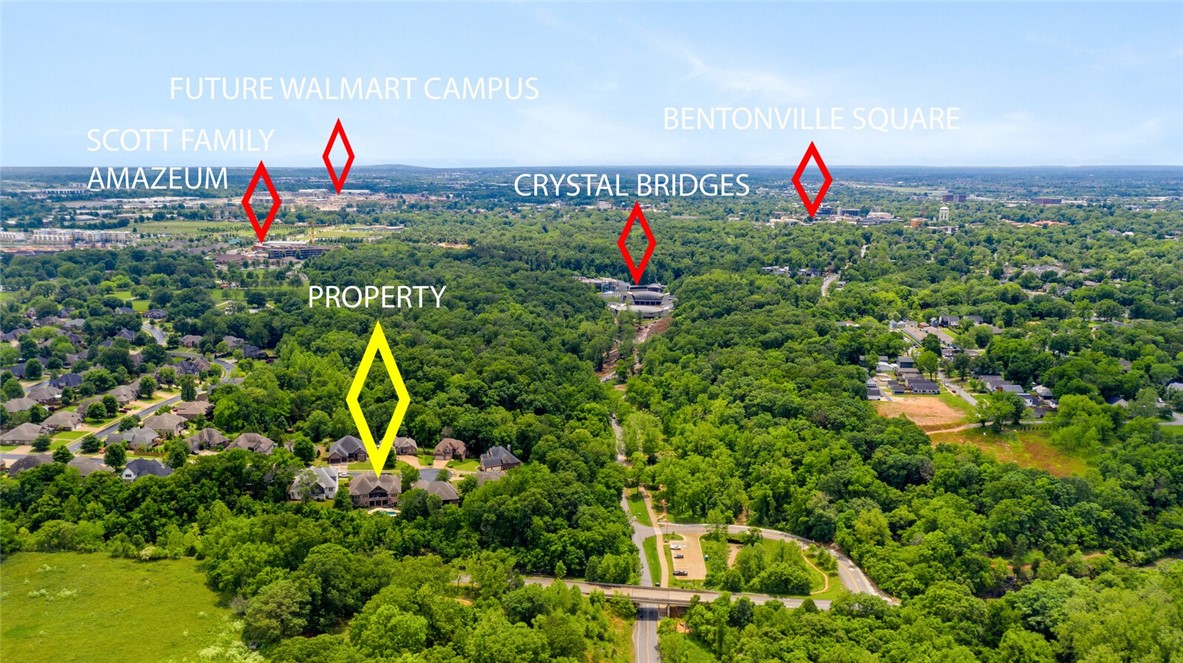 Kingsbury - Residential