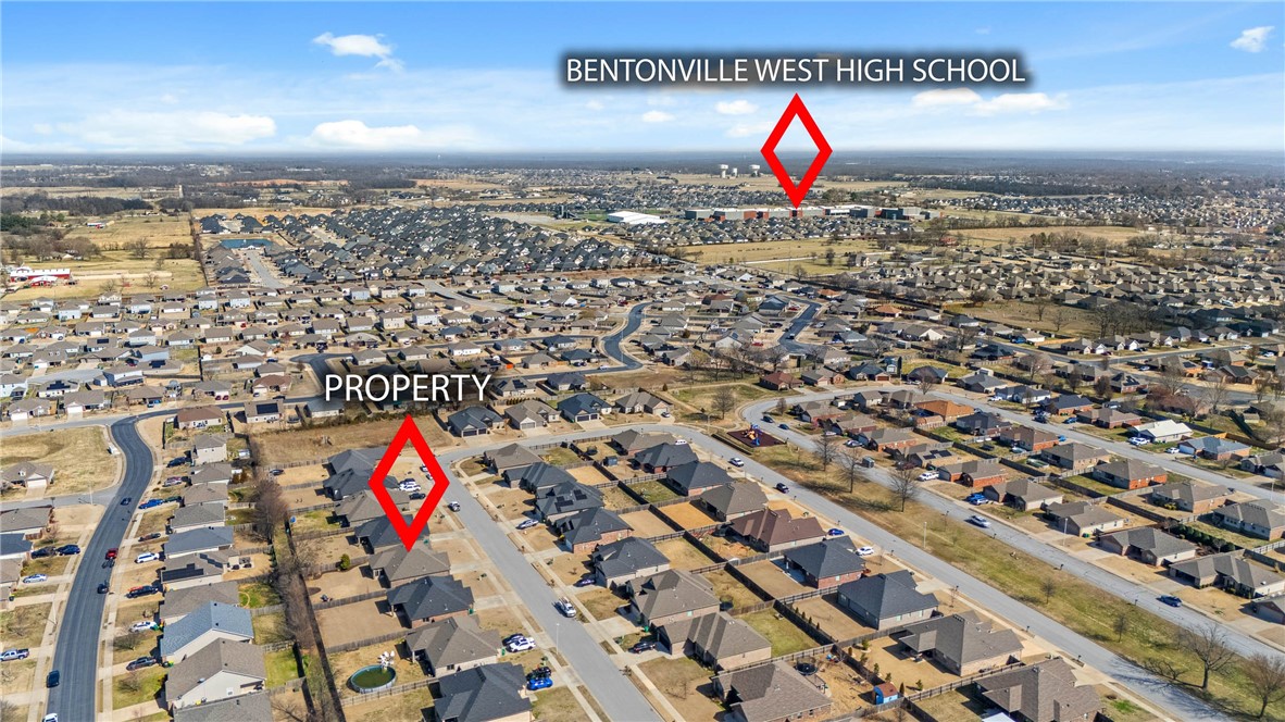 Bliss Meadows Centerton - Residential