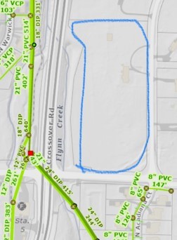Fayetteville Outlots - Land