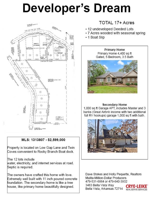 Greenacres Sub Rurban - Residential