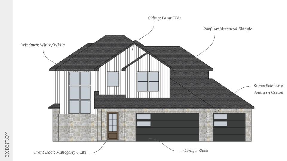 Big Sky Sub Ph 2 Centerton - Residential