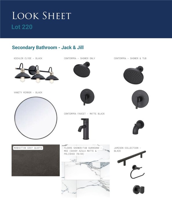 Aurora Sub Ph I Bentonville - Residential