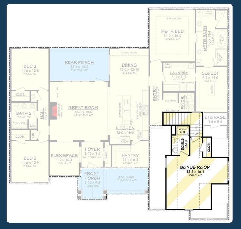 Blackberry Ridge - Residential