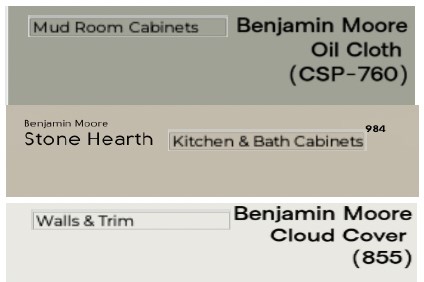 Cargill Sub Bvv - Residential