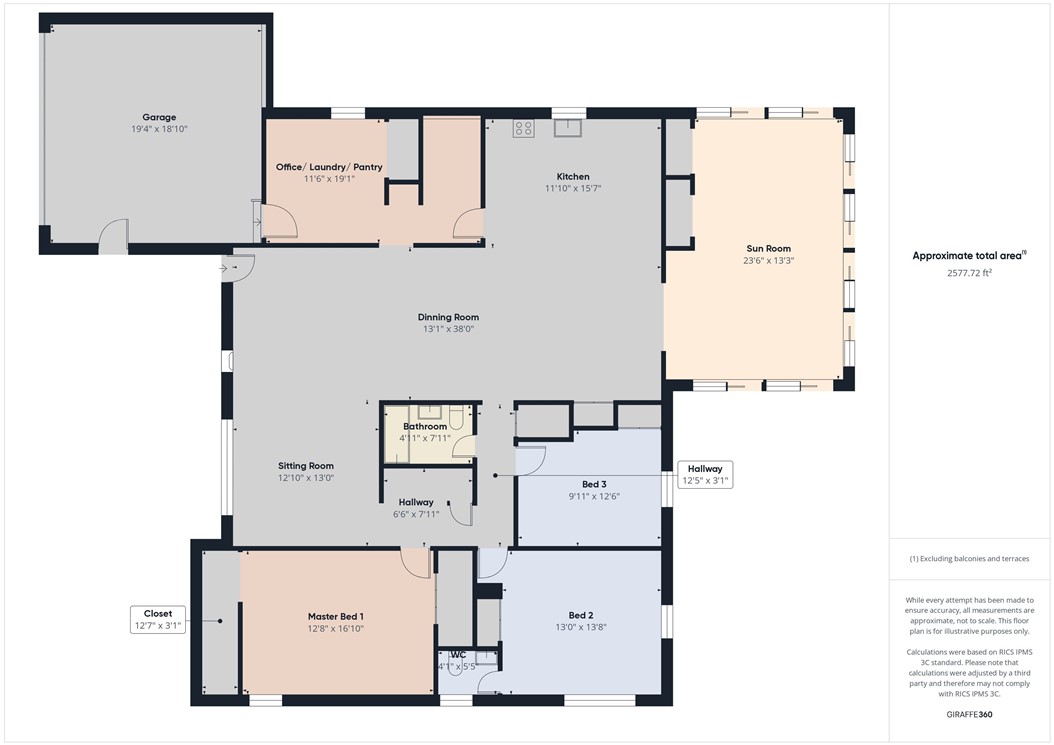 - - Residential