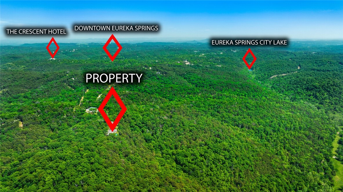 Miles Addition - Residential