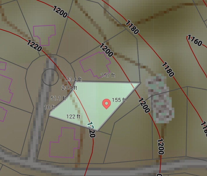 Quantock Hills Sub Bvv - Land