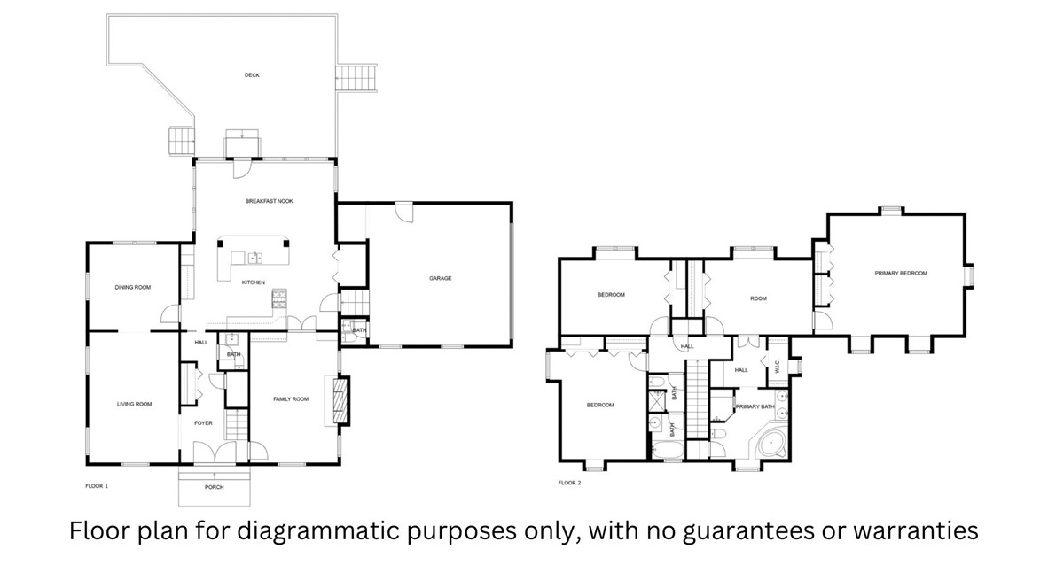Fayetteville Outlots - Residential