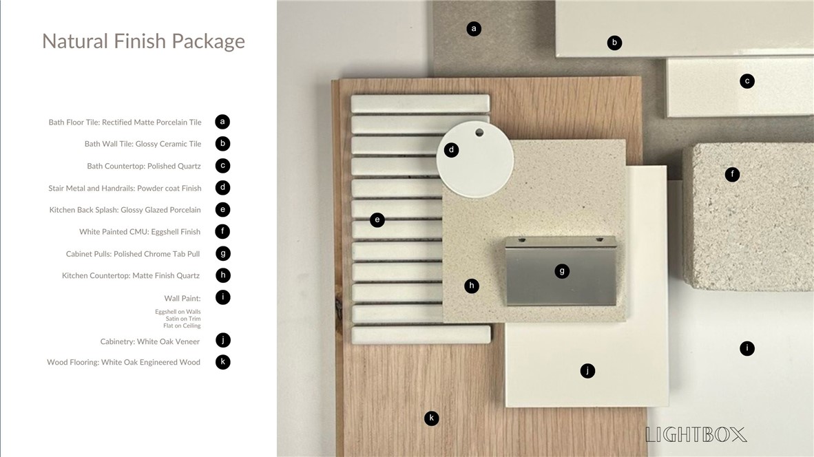 LIGHTBOX AT MARKET-BENTONVILLE - Residential