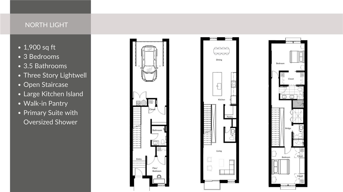 LIGHTBOX AT MARKET-BENTONVILLE - Residential