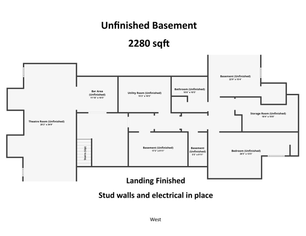 Orchard Add Bentonville - Residential