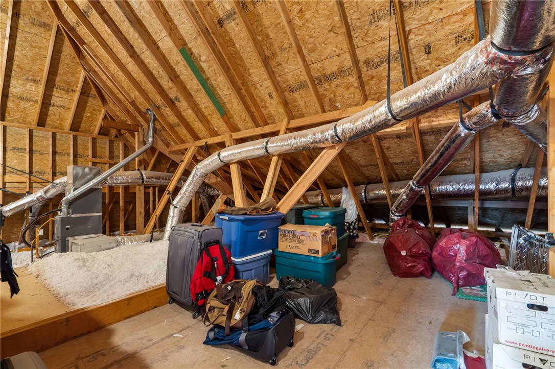 Scissortail Sub Ph 1 Rogers - Residential