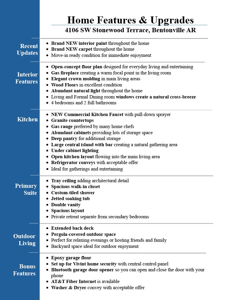 Cornerstone Ridge Sub Ph 3 Bentonville - Residential