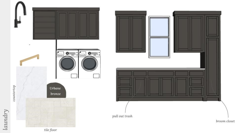 Big Sky Sub Ph 2 Centerton - Residential