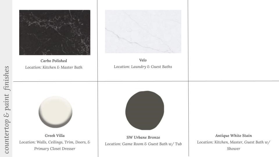 Big Sky Sub Ph 2 Centerton - Residential