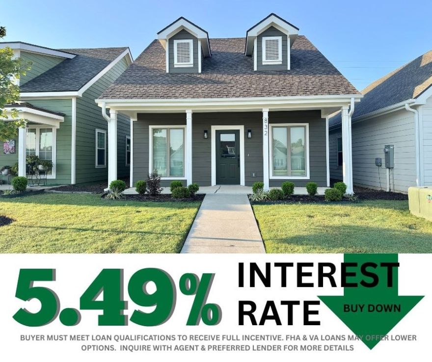 5.49% INTEREST RATE/BUY DOWN! Unbeatable location near Crystal Bridges Museum, the Alice Walton School of Medicine, Downtown Bentonville & Walmart’s new campus. Enjoy a vibrant community with top-tier amenities, including a clubhouse, pool, pickleball court, dog park, yard maintenance & access to the countries top premier mountain biking trails. Faulkner floor plan boasts LVP flooring, crown molding, blinds, ample storage & quality throughout. The living room & dining area offer a seamless open floor plan, perfect for entertaining, with abundant natural light & smooth flow into the chef’s kitchen. Chef’s kitchen features 3cm granite countertops, Frigidaire stainless steel appliances, refrigerator, a pantry, tons of storage & abundant natural light. Spacious primary suite includes a perfect ensuite bathroom with walk-in tile shower, double sinks, & large walk-in closet. Patio perfect for entertaining! Oversized garage with ample storage. Staged home at 915 Heights.
