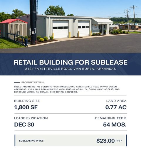 Photo of 2424 Fayetteville Road, Van Buren, AR 72956 (MLS # 1354816)