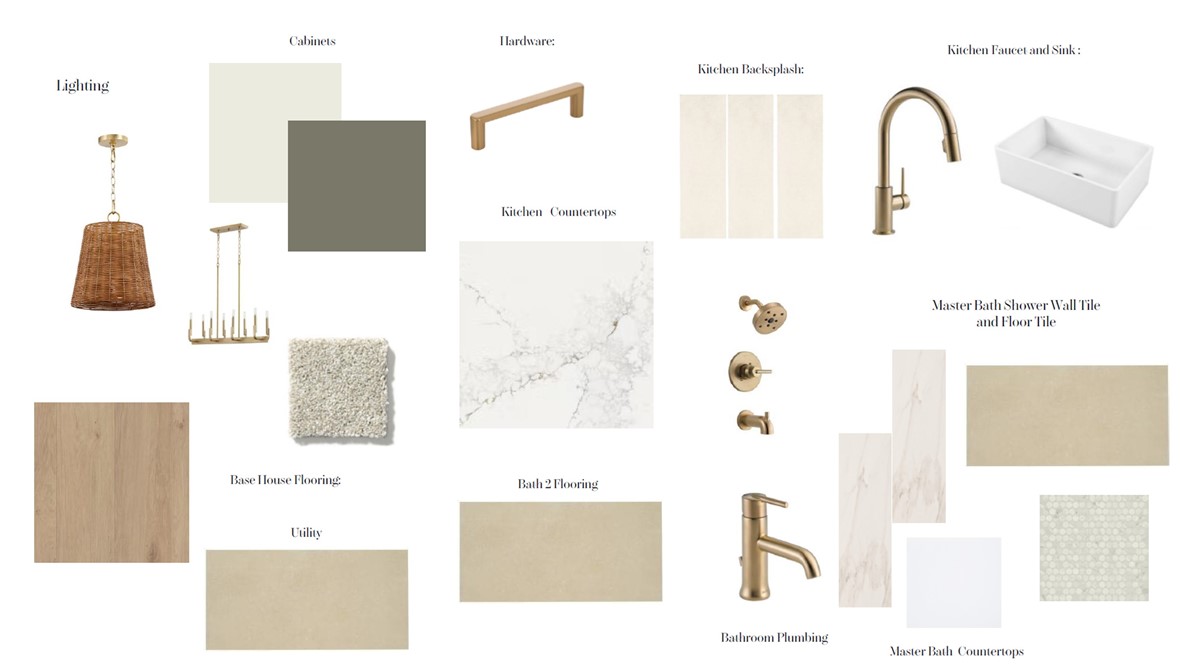 Cottages At The Park Ph Iii Springdale - Residential