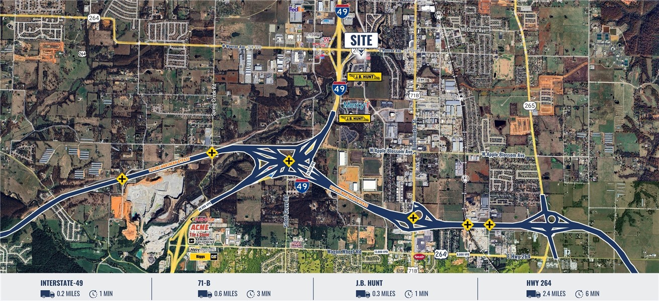 Vineyards, The Lowell - Commercial Lease