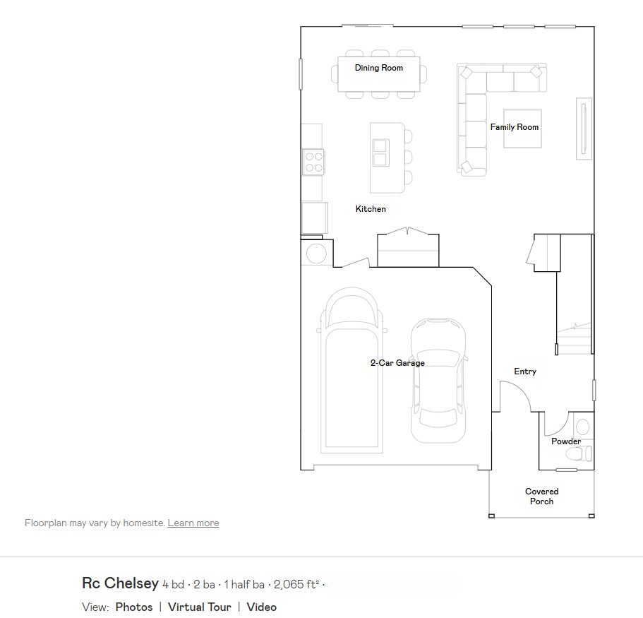 Chestnut Farms - Residential