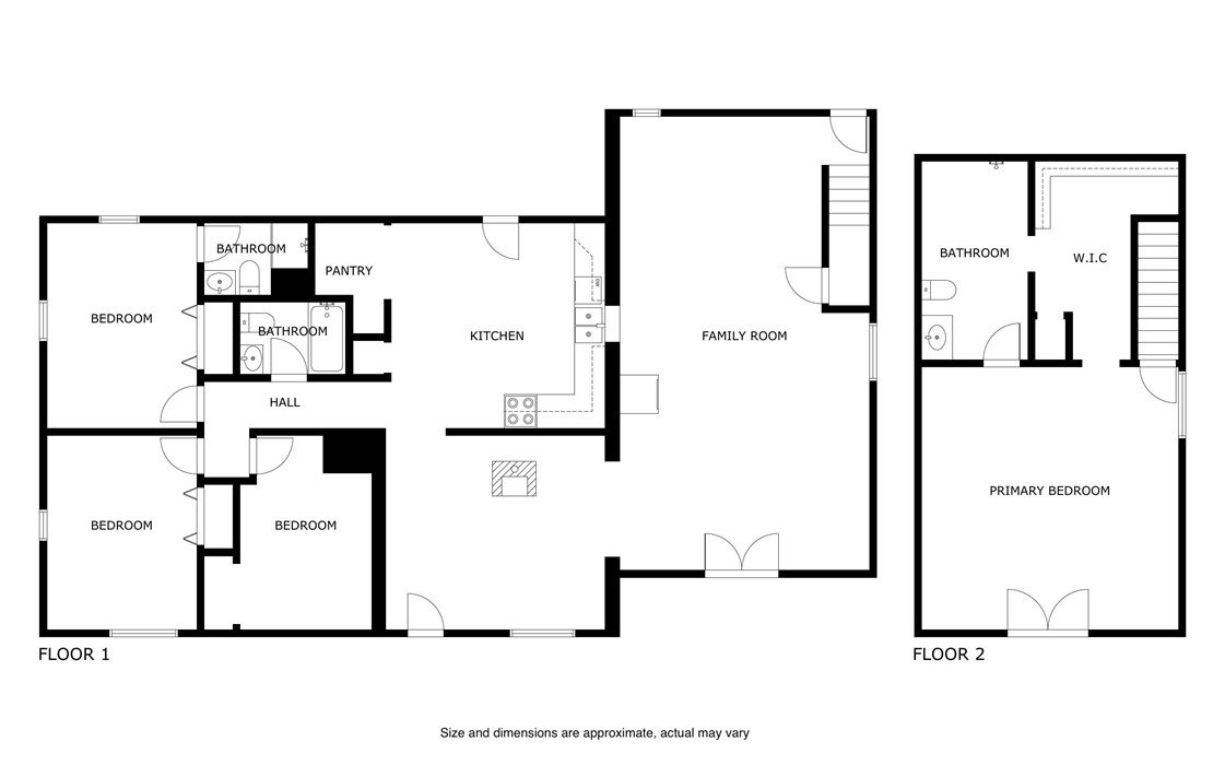 Price Point - Residential