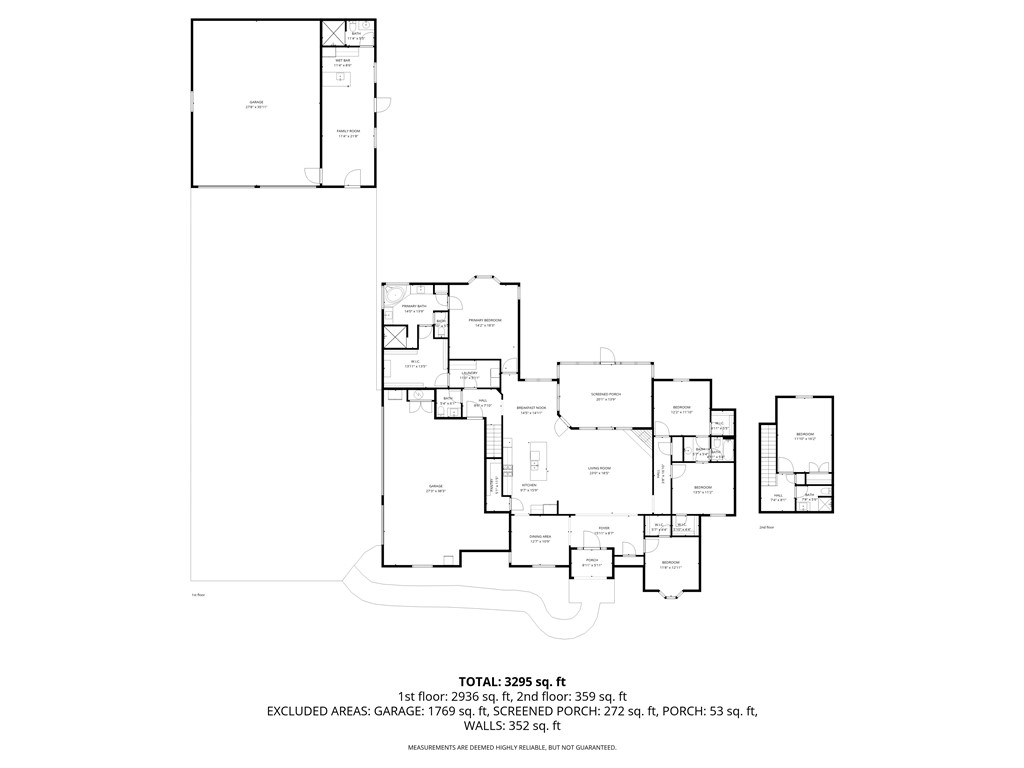 -- - Residential
