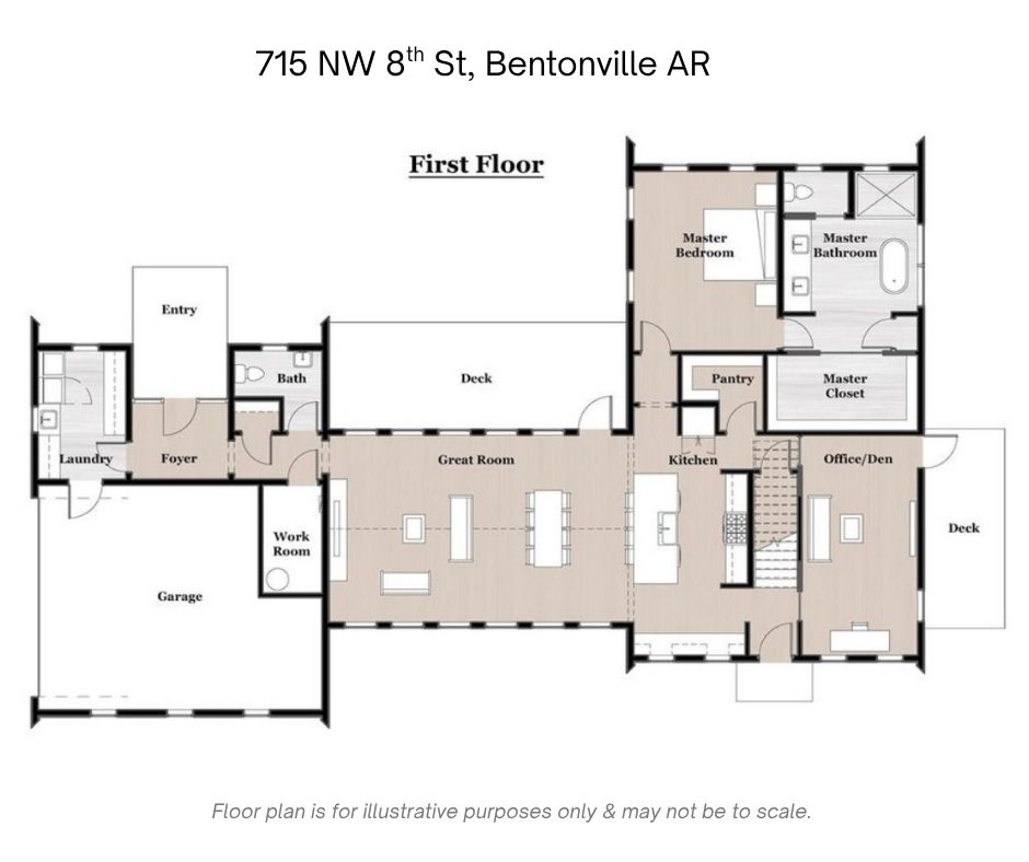 Loesche Sub Bentonville - Residential